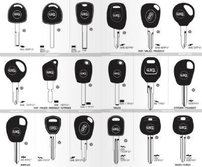 Boyalık Oto Anahtarcı